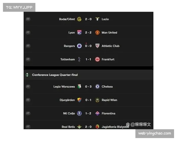 欧冠淘汰赛附加赛全部结束,八支晋级球队确定